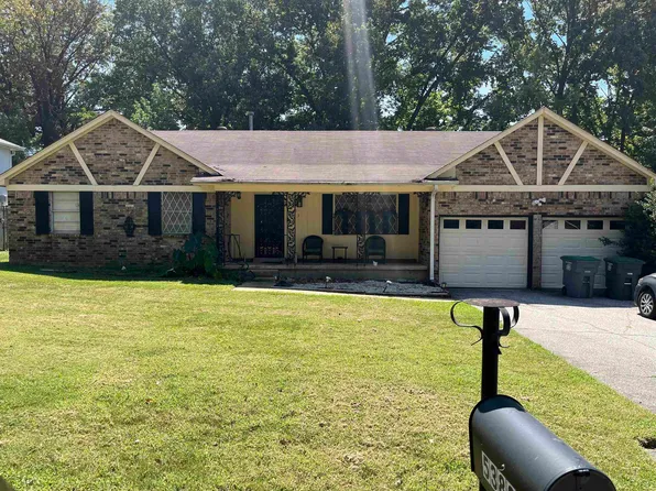 5383 Patrick Henry Dr, Memphis, TN 38134