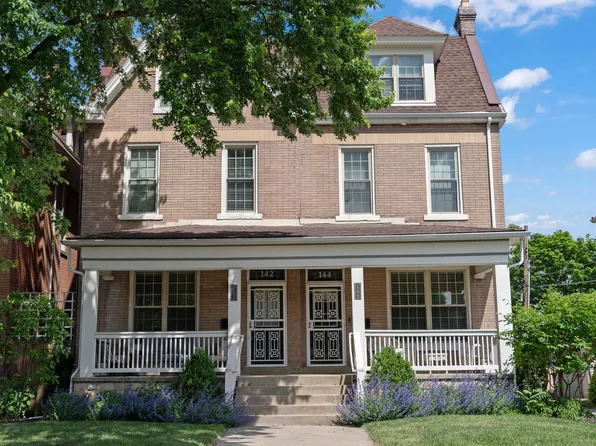 142 Wilson Ave, Columbus, OH 43205