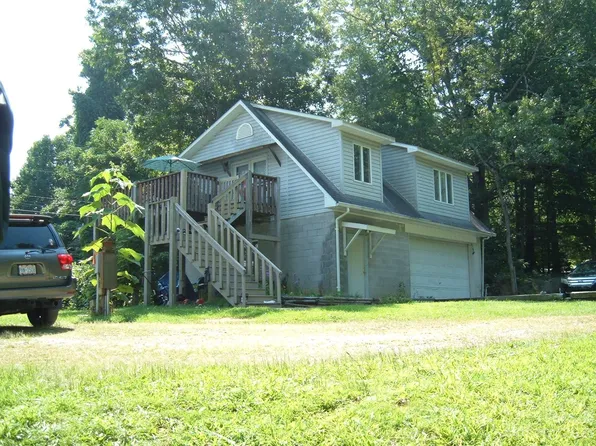 875 Hutch Mountain Rd, Fletcher, NC 28732