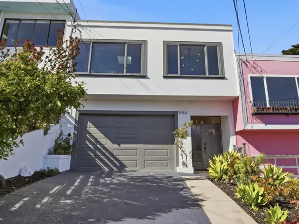 554 Mangels Ave, San Francisco, CA 94127