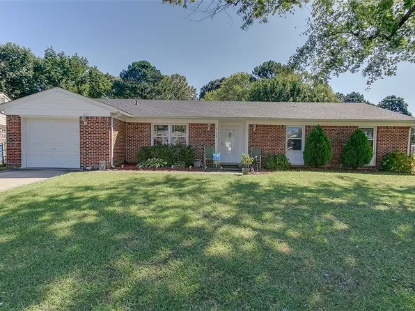 918 Strickland Blvd, Virginia Beach, VA 23464