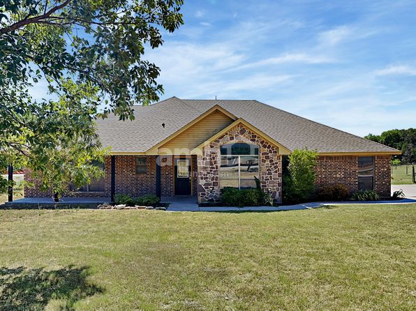 101 Westend Ln