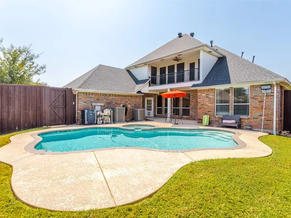 3609 White River Dr, Dallas, TX 75287