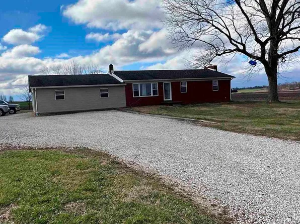 10301 Mulkey Rd, Cynthiana, IN 47612