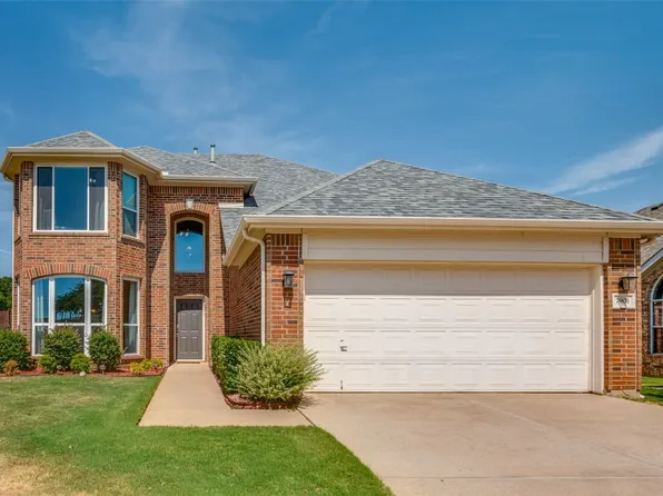 7901 Spring Run, North Richland Hills, TX 76182