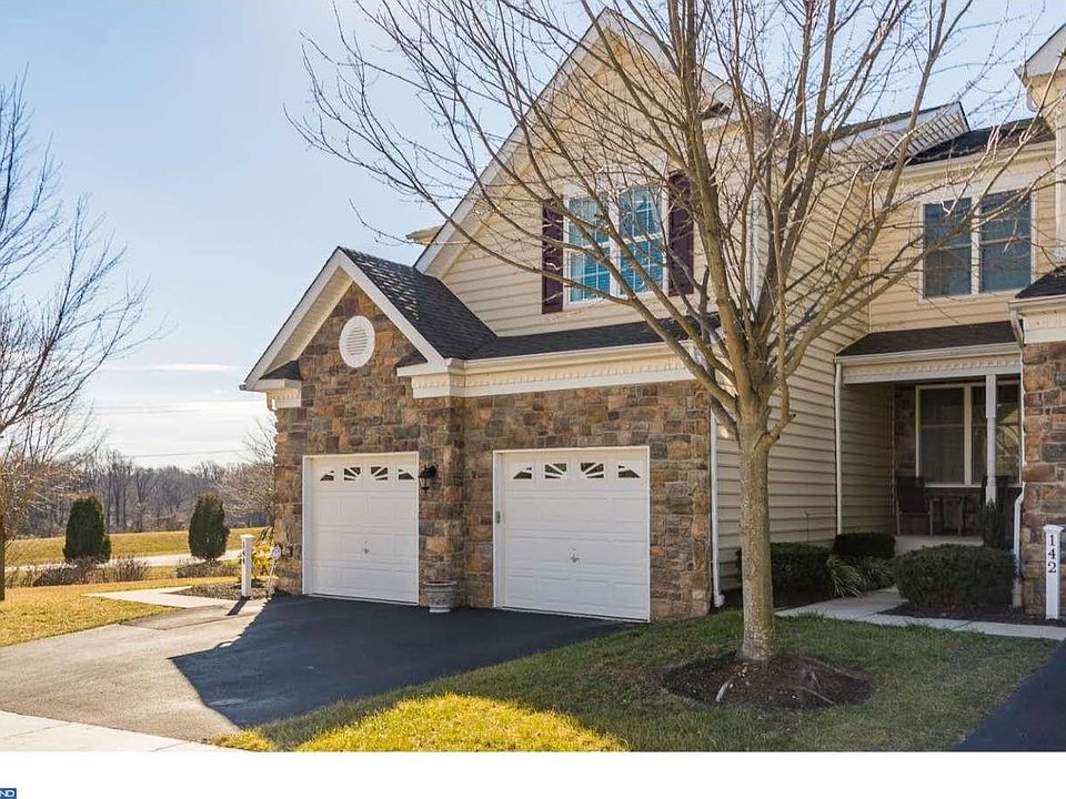 1st image of 144 Farm Meadows Ln