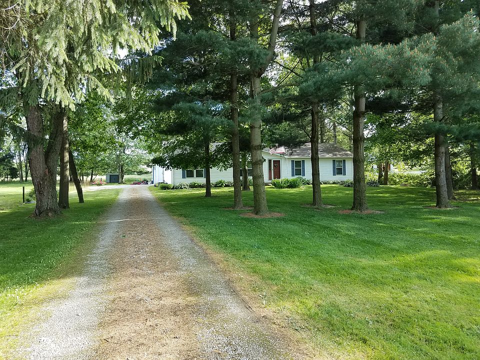 Front View from Five Points 