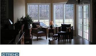 3rd image of 1900 Park Dr