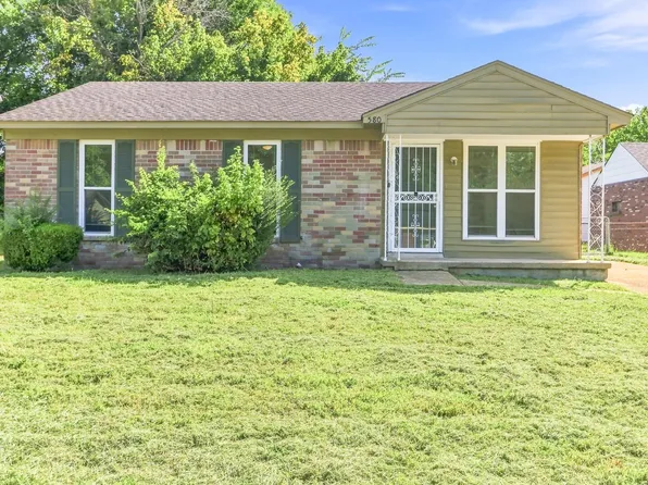 580 Blackhawk Rd, Memphis, TN 38109