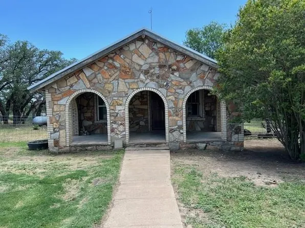 5332 Fm 1121, Rochelle, TX 76872