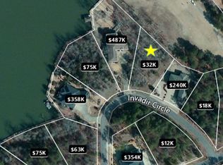 8 Invadir Cir, Hot Springs Village, AR 71909