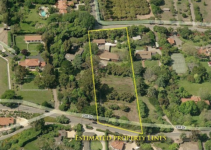 Approximate Property Lines