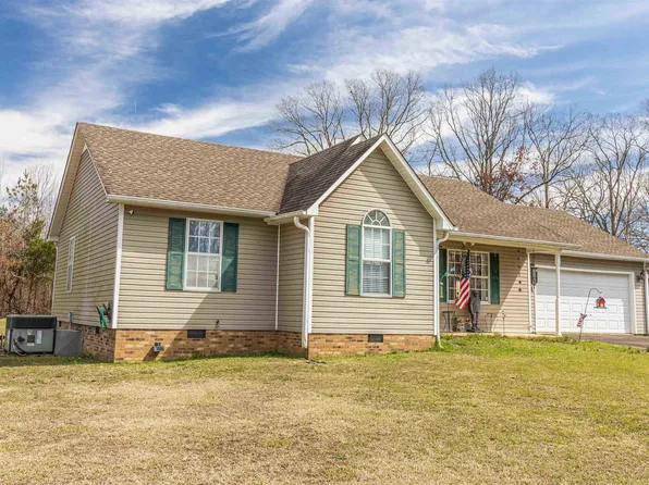 429 Twin View Cir, Selmer, TN 38375