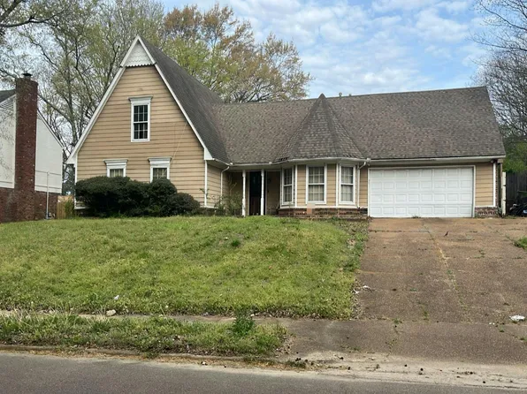 4871 S Germantown Rd, Memphis, TN 38141