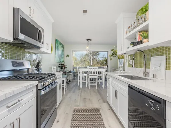 4262 Mesa Vista Way Unit 6, Oceanside, CA 92057