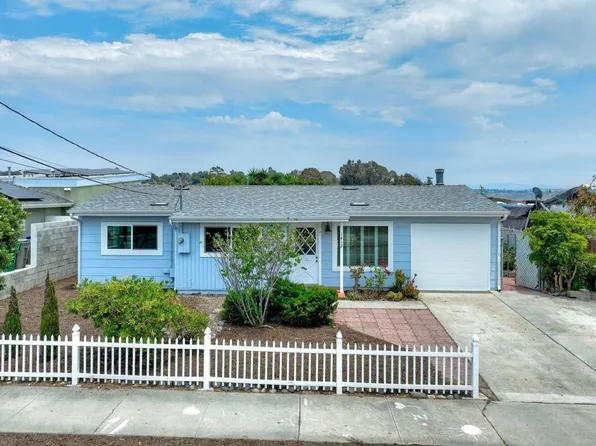 1412 San Simeon St, Oceanside, CA 92058