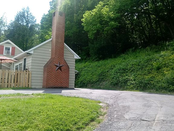 Side view