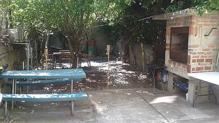 Rented by Partner Service Sites