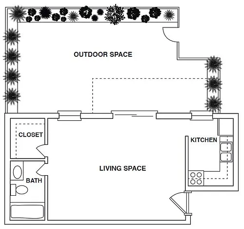 Floor plan Efficiency