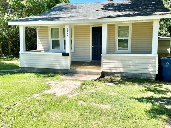 2206 Locust Ave, Alton, IL 62002
