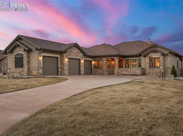 4135 Reserve Point, Colorado Springs, CO 80904