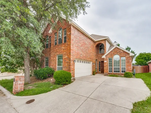 8400 Silverado Trl, McKinney, TX 75070