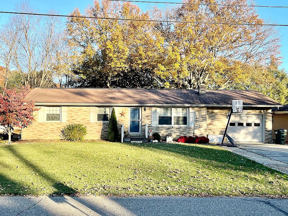 1st image of 1879 Sunset Ln SE