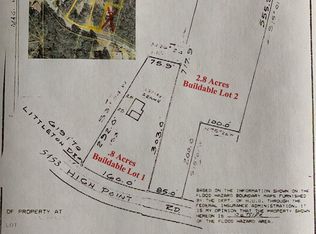 5153 Highpoint Rd, Union City, GA 30291