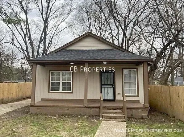 2100 Stovall Ave, Memphis, TN 38108