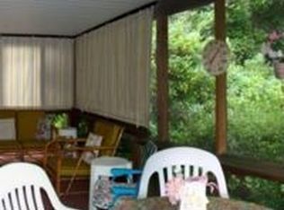 55 Glenview Ave, Greensburg, PA