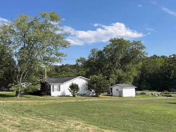 Property Side View