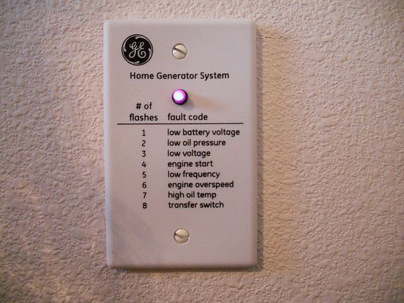 Generator status panel
