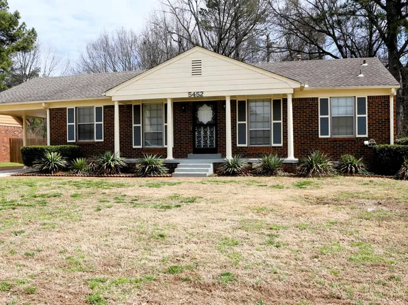 5452 Jordan Dr, Memphis, TN 38116