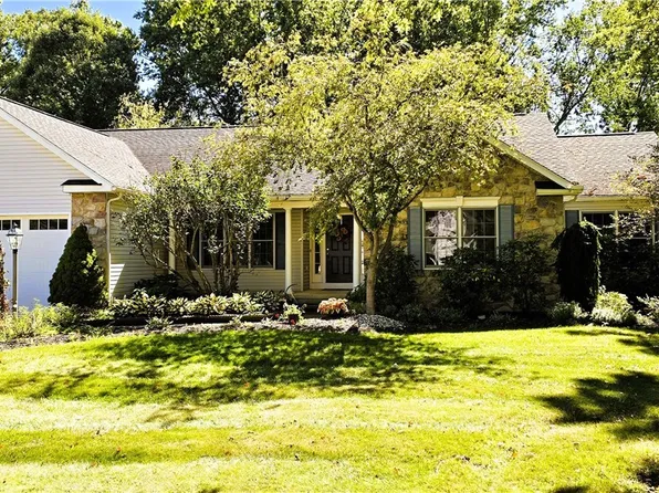 1024 Hunters Chase, Grafton, OH 44044