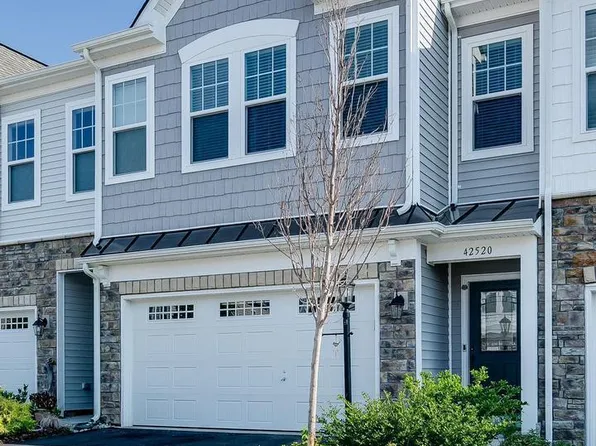 42520 Benfold Sq, Ashburn, VA 20148