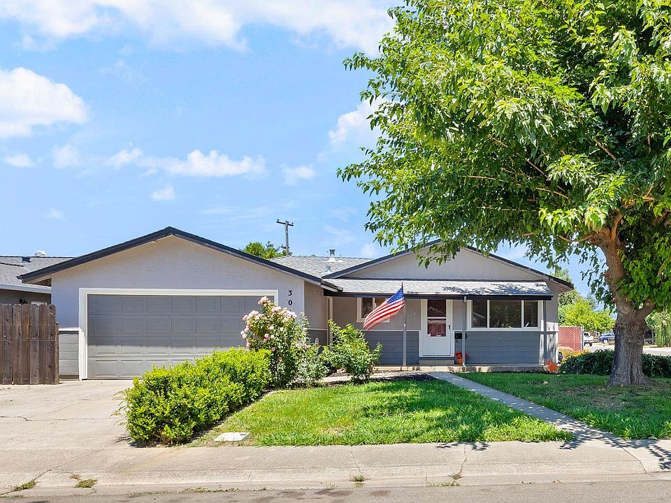 1st image of 301 Rosa Ave