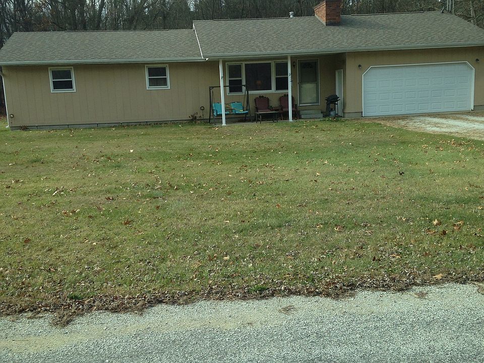 1st image of 118 South 300 East