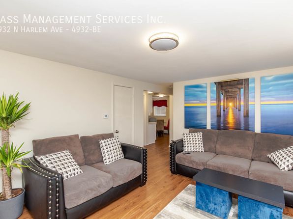 4932 N Harlem Ave #4932
