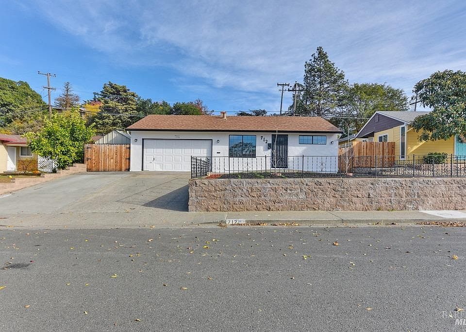 1st image of 712 Lockwood Dr