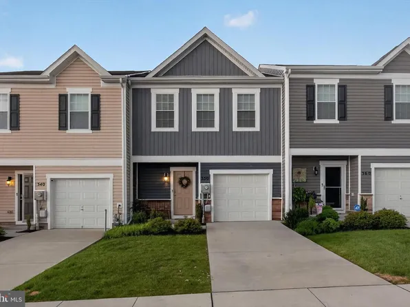 350 Locust Run Dr, York, PA 17404