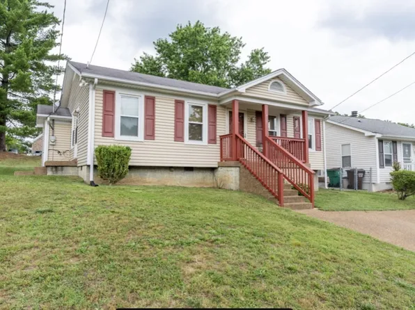 717 Heritage Square Dr, Madison, TN 37115