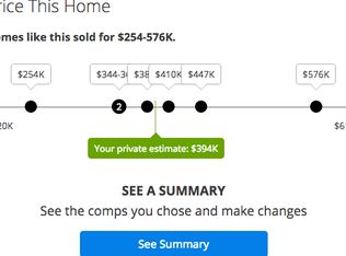 3655 N 52nd St, Phoenix, AZ 85018