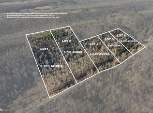 Back Creek Rd, Gore, VA 22637