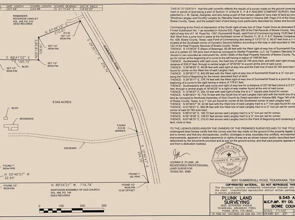 6001 Summerhill Rd, Texarkana, TX 75503