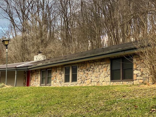PA Real Estate - Pennsylvania Homes For Sale