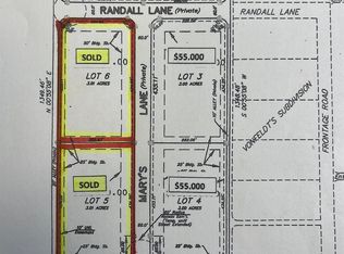 1030 Marys Ln, Hays, KS 67601