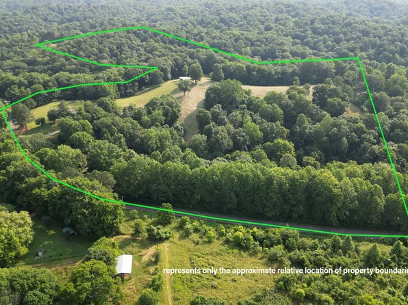 2774 Ragsdale Rd, Columbia, TN 38401