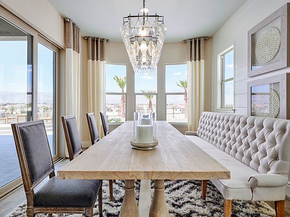 Model Representation