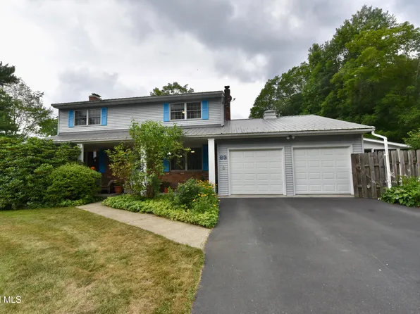 63 Edgewood Drive, Averill Park, NY 12018