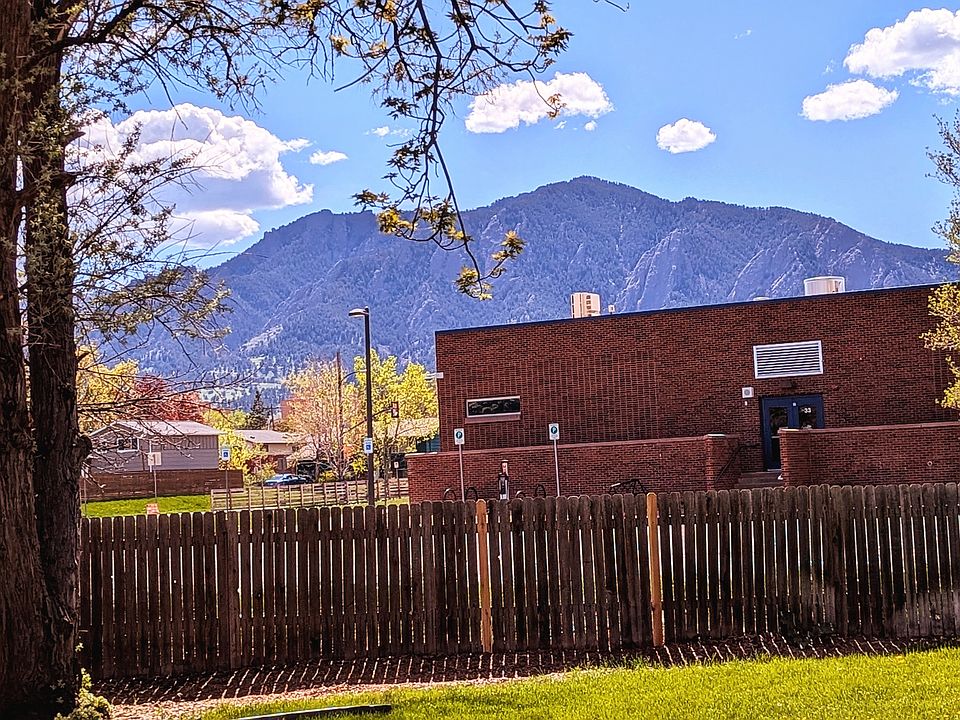 Spot On Views of the Flat Irons 360 days a year from the back taken on the units hardwood deck